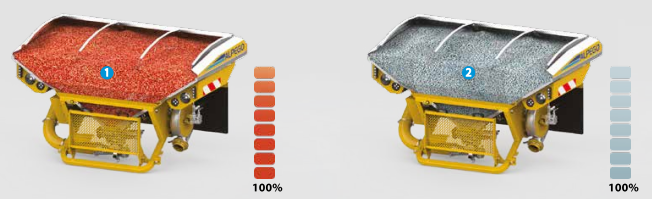 ASPRO säiliön jako