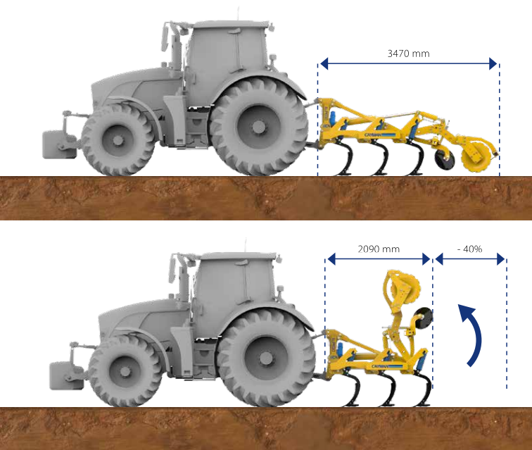 Cayman kuljetusasento